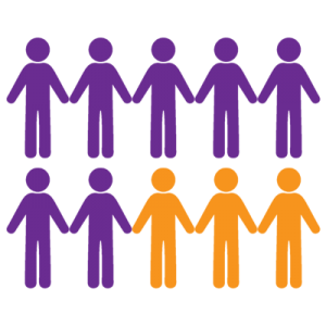 Image of 30% of adults infographic